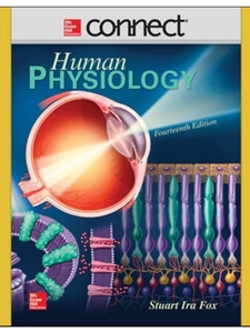 HUMAN PHYSIOLOGY-CONNECT ACCESS
