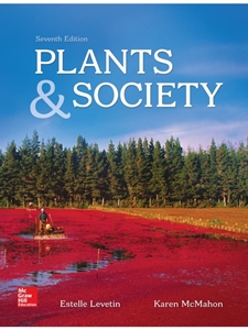 IA:BIOL 200: PLANTS+SOCIETY